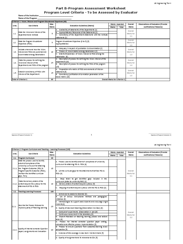 Part B-Program Assessment Worksheet Program Level Criteria - To Be ...