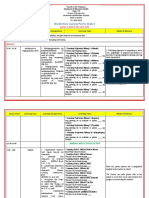 Grade 5 - All Subjects - WHLP - Q3 - W2