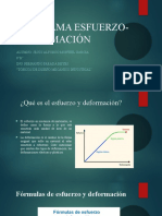 Diagrama Esfuerzo-Deformación. Exp