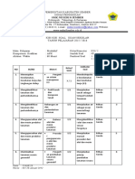 Format Kisi-kisi Soal- Usek Apk 2016