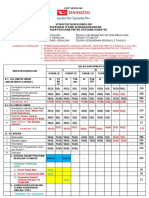 1.ST RUKTUR NEW KURIKULUM SMK BINAAN PBD 2021 Akreditasi B