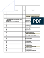 Matriz Mapas tematicos 03