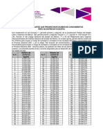 Folios No Presentaron Examen Entrevista