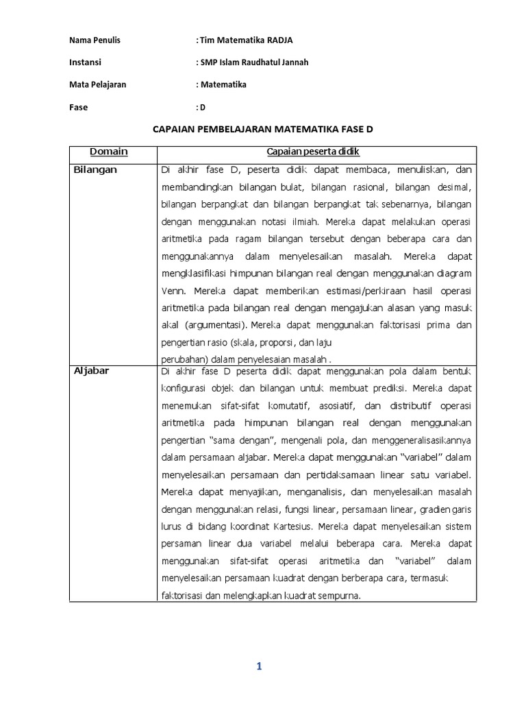 Capaian Pembelajaran Matematika Fase D | PDF | Metode & Bahan Ajar ...