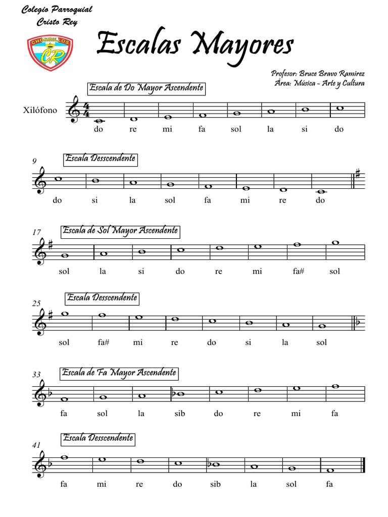 Escalas Mayores - Xilofono - Partitura Completa | PDF | Escala (música ...