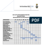 Carta Gantt Kelab Rukun Negara 21