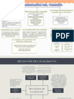 Factores que determinan el tamaño óptimo de un proyecto