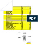 Medical Supplies Inventory List