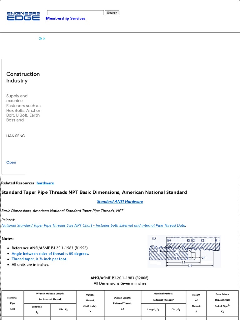 Standard Taper Pipe Threads NPT Basic Dimensions, American National