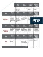 Rubric 2