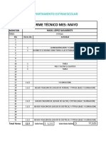 Informe Mensual Fitfolk Escuela