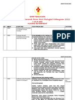 Skrip Pengacara Majlis SRM 2022