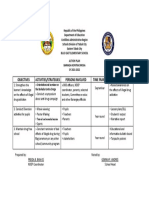 Objectives Activities/Strategies Persons Involved Time Frame Expected Output