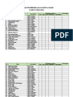 Daftar Pemberkasan Siswa Baru