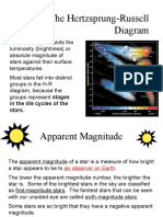 The Hertzsprung-Russell Diagram: in The Life Cycles of The Stars