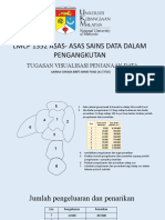 A173710 Modul 6 Visual Penjanaan Perjalanan