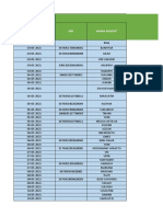 Form Offline Mei 2021