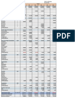 Total Plankton Hidup Total Plankton Hidup+mati