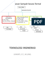 INSINERASI - RESUME WtE-compressed