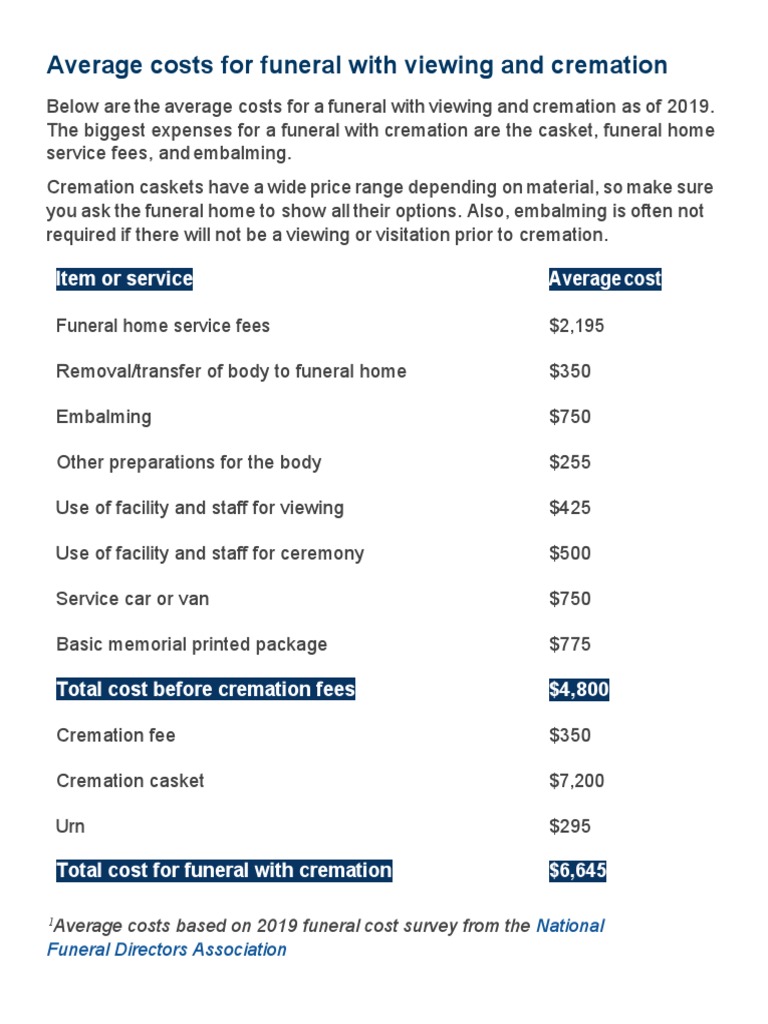 Cremation Cost Sheet PDF Funeral Cremation
