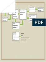 HRRH Roles/Functions/Tasks Estimate & Contract Docs Formatting