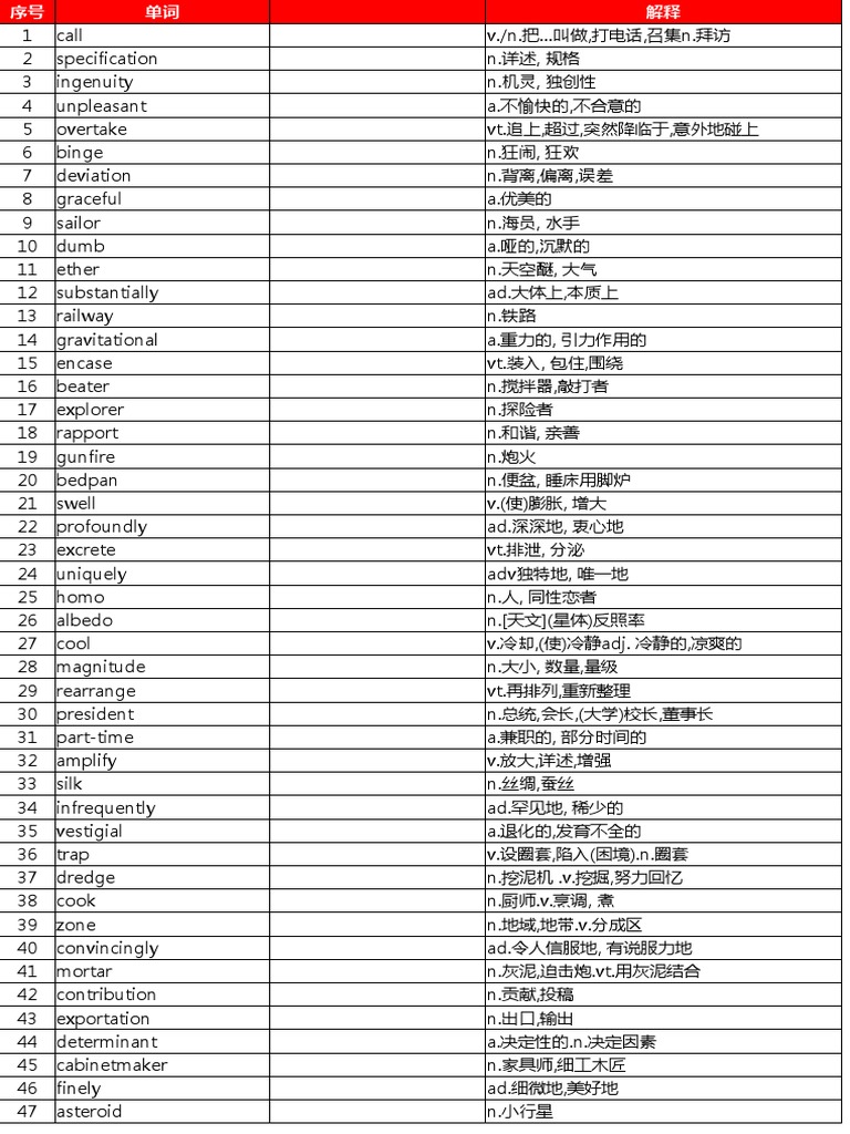 2023 Welcome to the jungle 電影台節目表 'n' Yucatan 