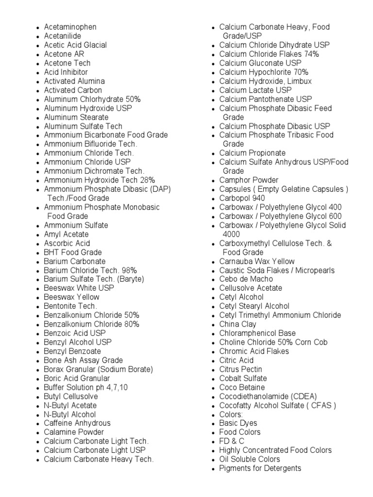Alysons Chemicals PDF Sodium Chemical Compounds