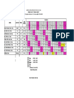 Jadwal Anak Juli 2022