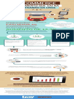 Infográfico E-Commerce O Segmento Que Vai Na Contramão Da Crise - Compressed