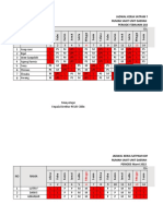 Jadwal Kerja Security Maret 22