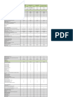 Comparatif Paie I7 Desktop Vs Online v2