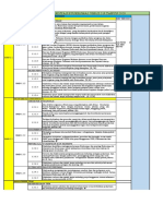 Instrumen Akreditasi Puskesmas v-219 Tahun 2020