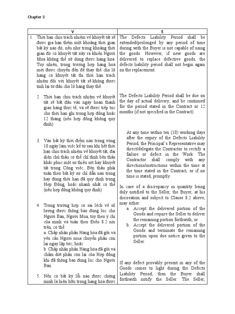 chapter-3-v-e-pdf