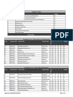 Mechanical Engineering Syllabus