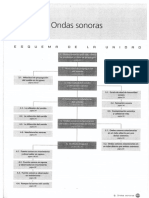 Fisica Oxford 2oBACH Tema 9 Ondas Sonoras