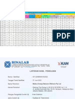 BR05 Laporan Harian Bulanan PWT