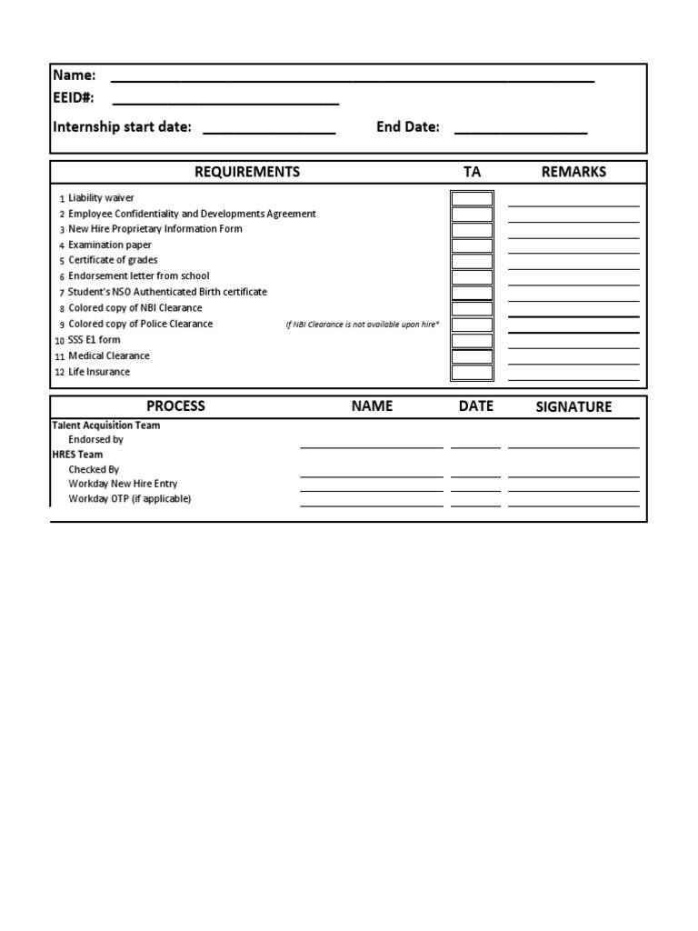 Internship Packet | PDF | Trade Secret | Employment