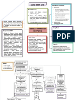 PDF Mine Map Teori DHF DL