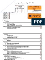 Container Size Type Codes According To ISO 6346: 1st Character Code 2nd Character Code