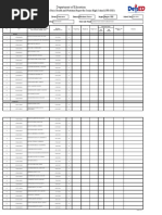 School Form 8 (SF 8)