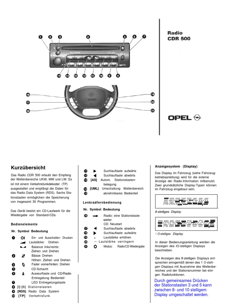 CDR 500 | PDF