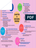 HRM554 - Mindmap Chapter 11