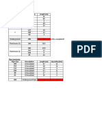 Sandakan Mosque Pipe Quantity Level Pipe Size (MM) Length (M)