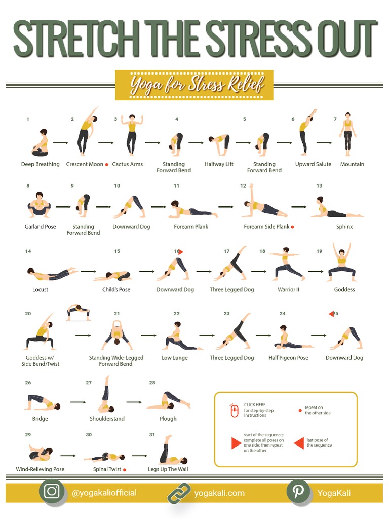 Yoga Poses for Stress Relief | PDF | Āstika | Physical Fitness