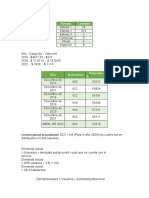 Simulación