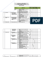 Kisi - Kisi Penilaian Akhir Semester (Pas) TAHUN PELAJARAN 2018/2019 MATA PELAJARAN Pendidikan Agama Dan Budi Pekerti KELAS VI (Enam)