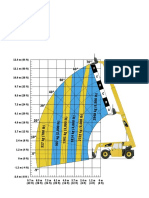 TABLAS DE CARGAS Load Charts TL Series