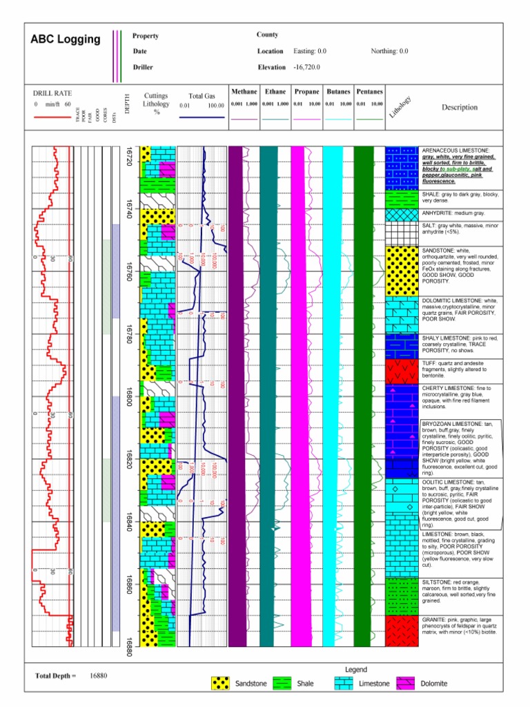 4545 | PDF