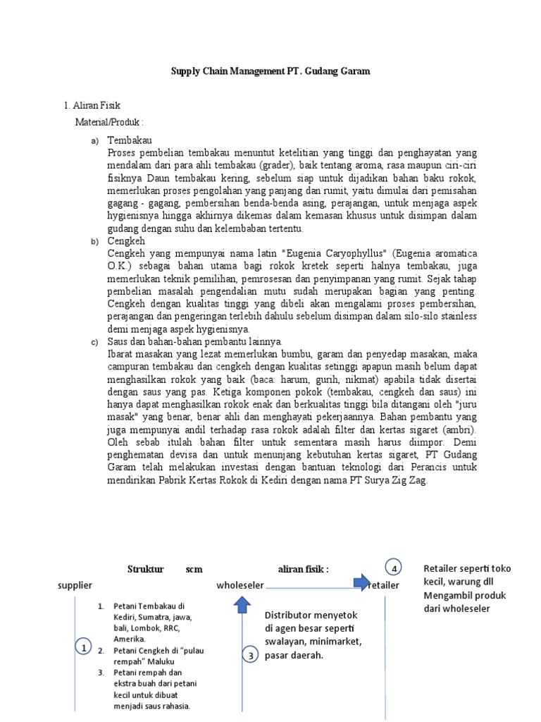 Supply Chain Management PT. Gudang Garam | PDF