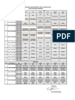 Jadwal PAS ONLINE 2020